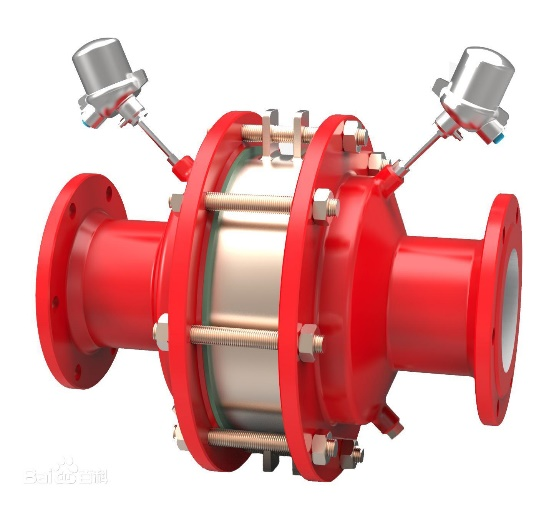 RTO,RCO,RTO焚燒爐,蓄熱式焚燒爐 RTO,RCO,RTO焚燒爐,蓄熱式焚燒爐