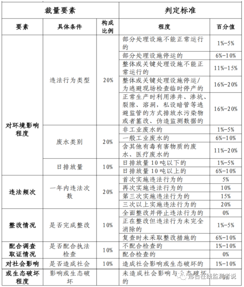 1688169663475010.png 9.png