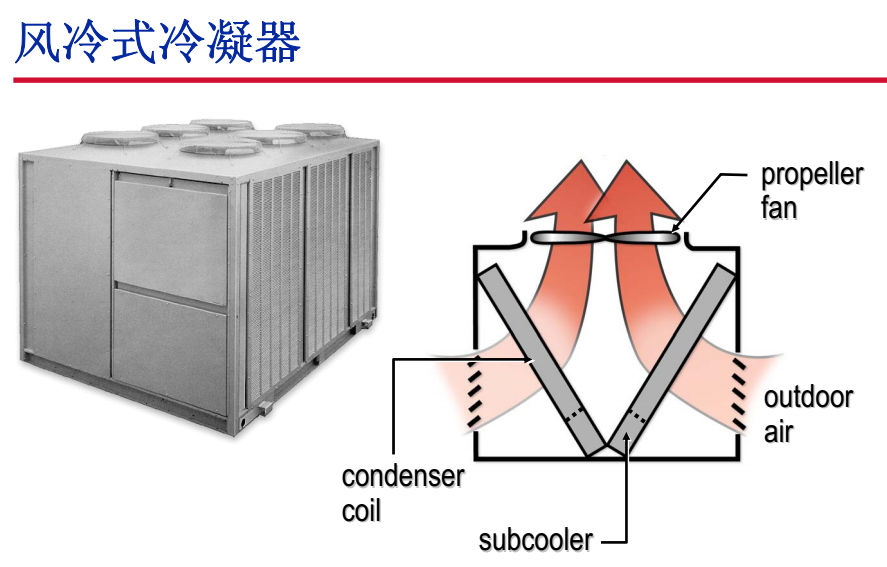 RTO,RCO,RTO焚燒爐,蓄熱式焚燒爐