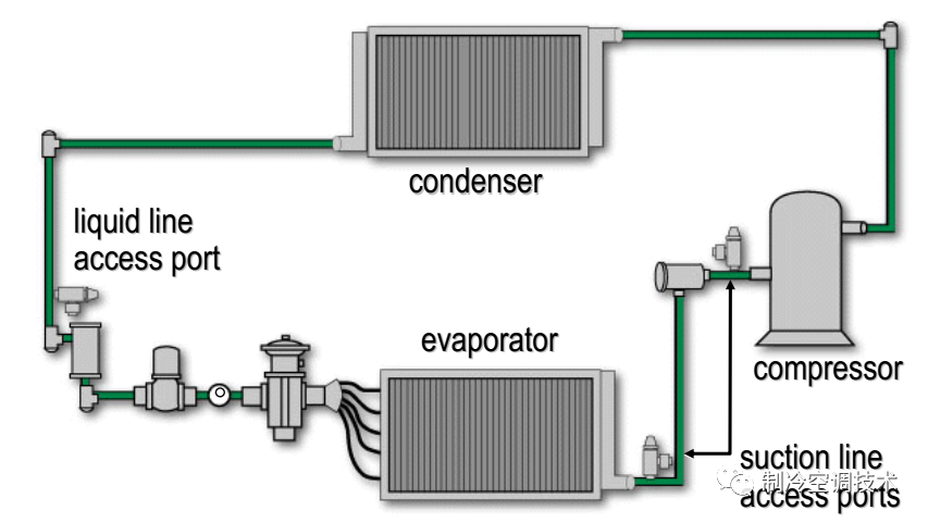 RTO,RCO,RTO焚燒爐,蓄熱式焚燒爐