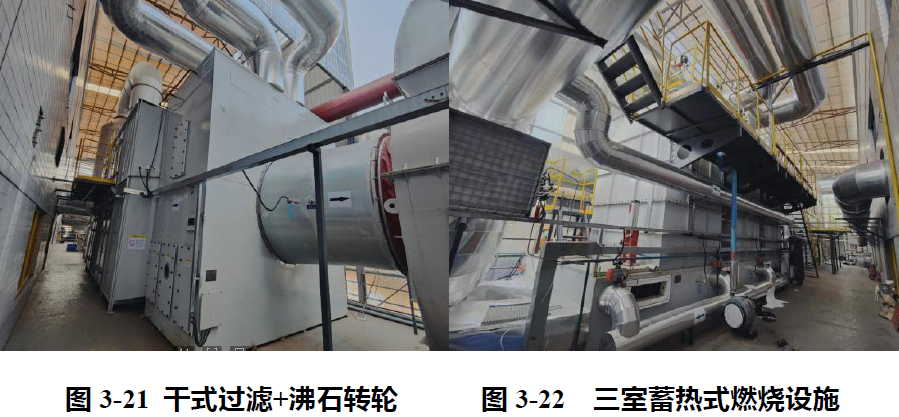 RTO,RTO焚燒爐,VCU設(shè)備,蓄熱式焚燒爐,蓄熱式氧化爐,rco焚燒爐