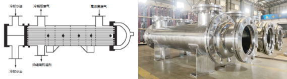 RTO,RTO焚燒爐,VCU設(shè)備,蓄熱式焚燒爐,蓄熱式氧化爐,rco焚燒爐 RTO,RTO焚燒爐,VCU設(shè)備,蓄熱式焚燒爐,蓄熱式氧化爐,rco焚燒爐
