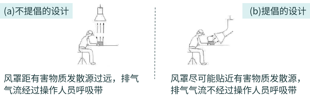 RTO,RTO焚燒爐,VCU設(shè)備,蓄熱式焚燒爐,蓄熱式氧化爐,rco焚燒爐